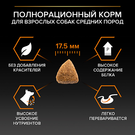 Сухой корм Pro Plan Medium Adult для взрослых собак средних пород, с курицей 18 кг